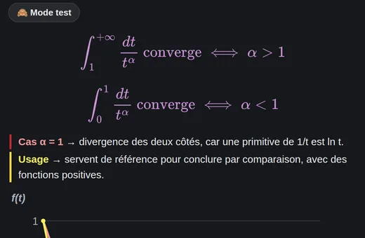 Formules des intégrales de Riemann rendues avec MathJax