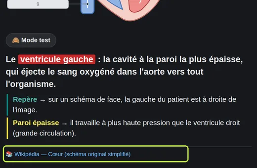Verso d'une carte de médecine avec la source Wikipédia entourée