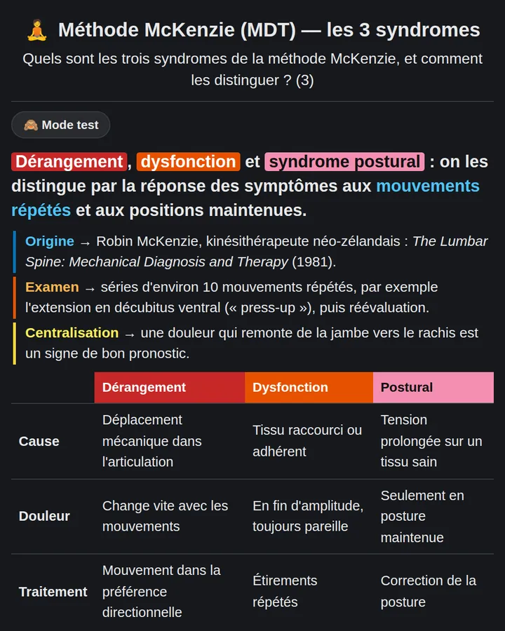 Carte de kinésithérapie : méthode McKenzie et tableau comparatif des trois syndromes